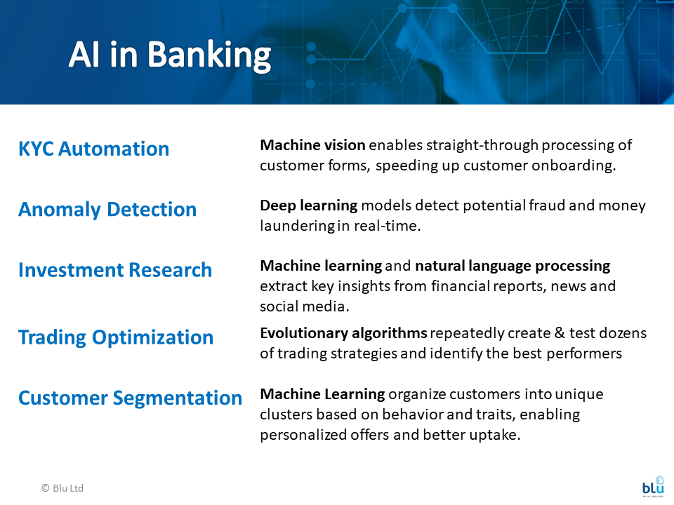 AI Transformation in banking